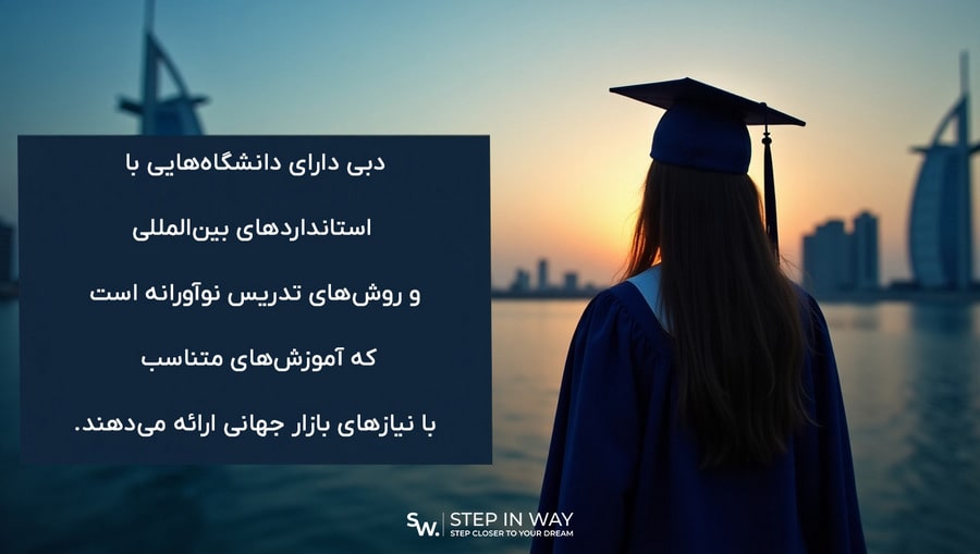 کیفیت آنئزش در دانشگاه های دبی