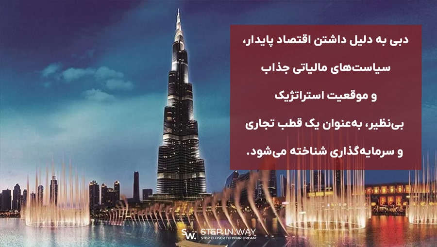 دبی به عنوان قطب تجاری وسرمایه‌گذاری
